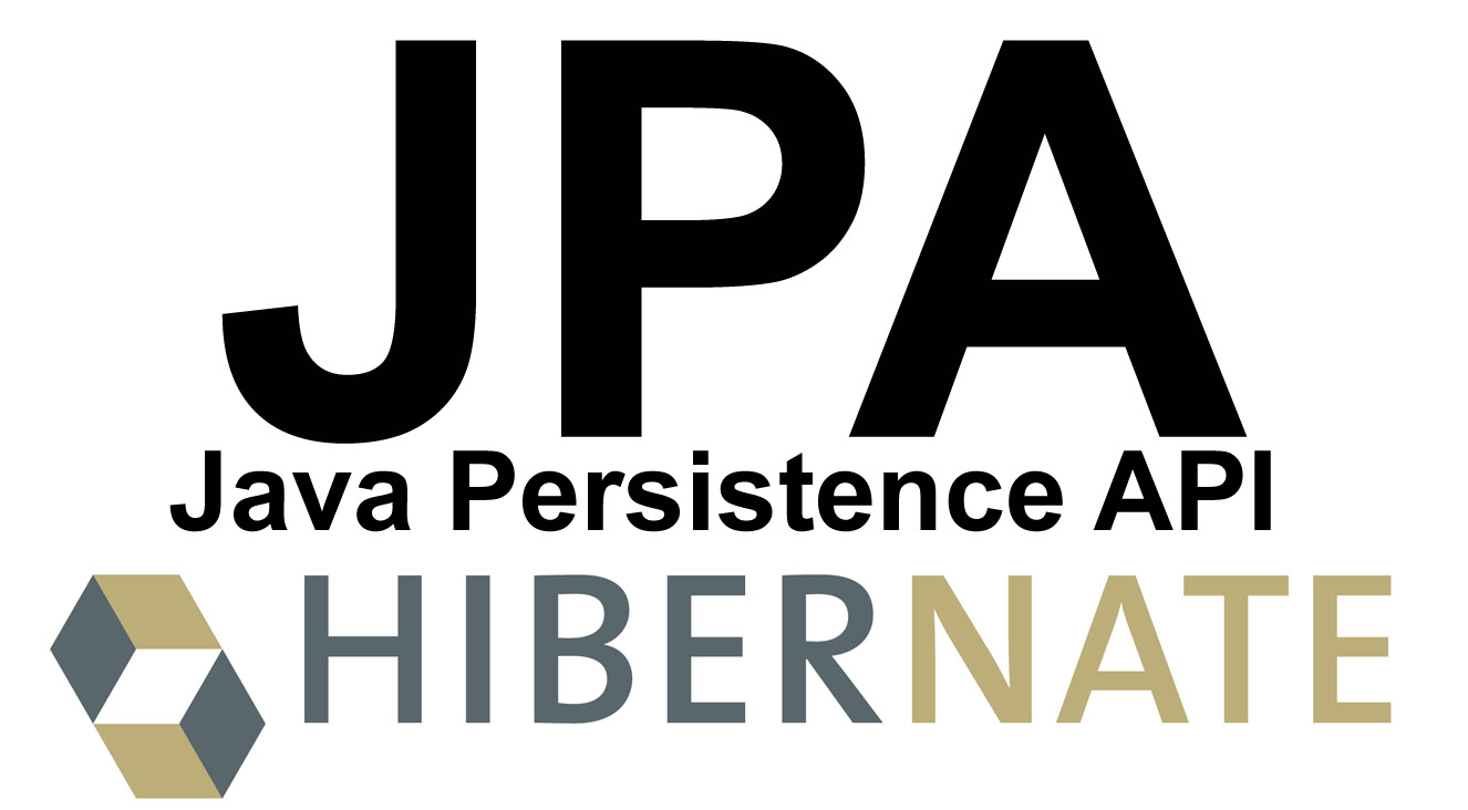 Curso de JPA Java Persistence API Grupo Codesi