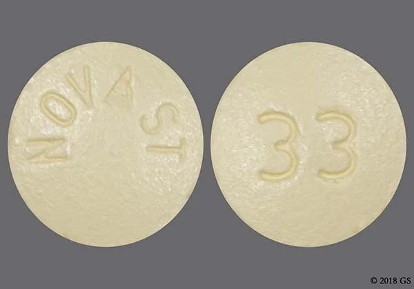 Imprint Novast Pill Images GoodRx