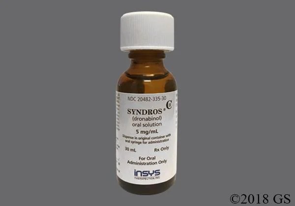 What is Syndros? GoodRx