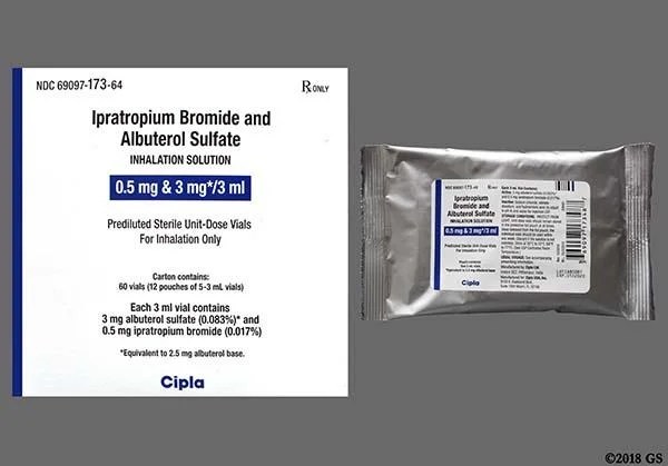 What is Ipratropium / Albuterol? GoodRx