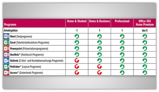 Bagas Microsoft Office 2016 Download Microsoft Office 2013 Full Crack
