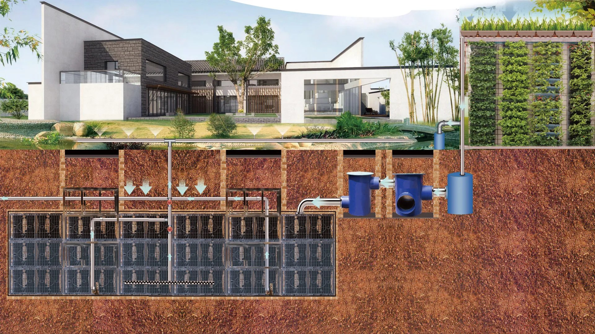 Rainwater Underground Modular Tanks for harvesting / drainage solution