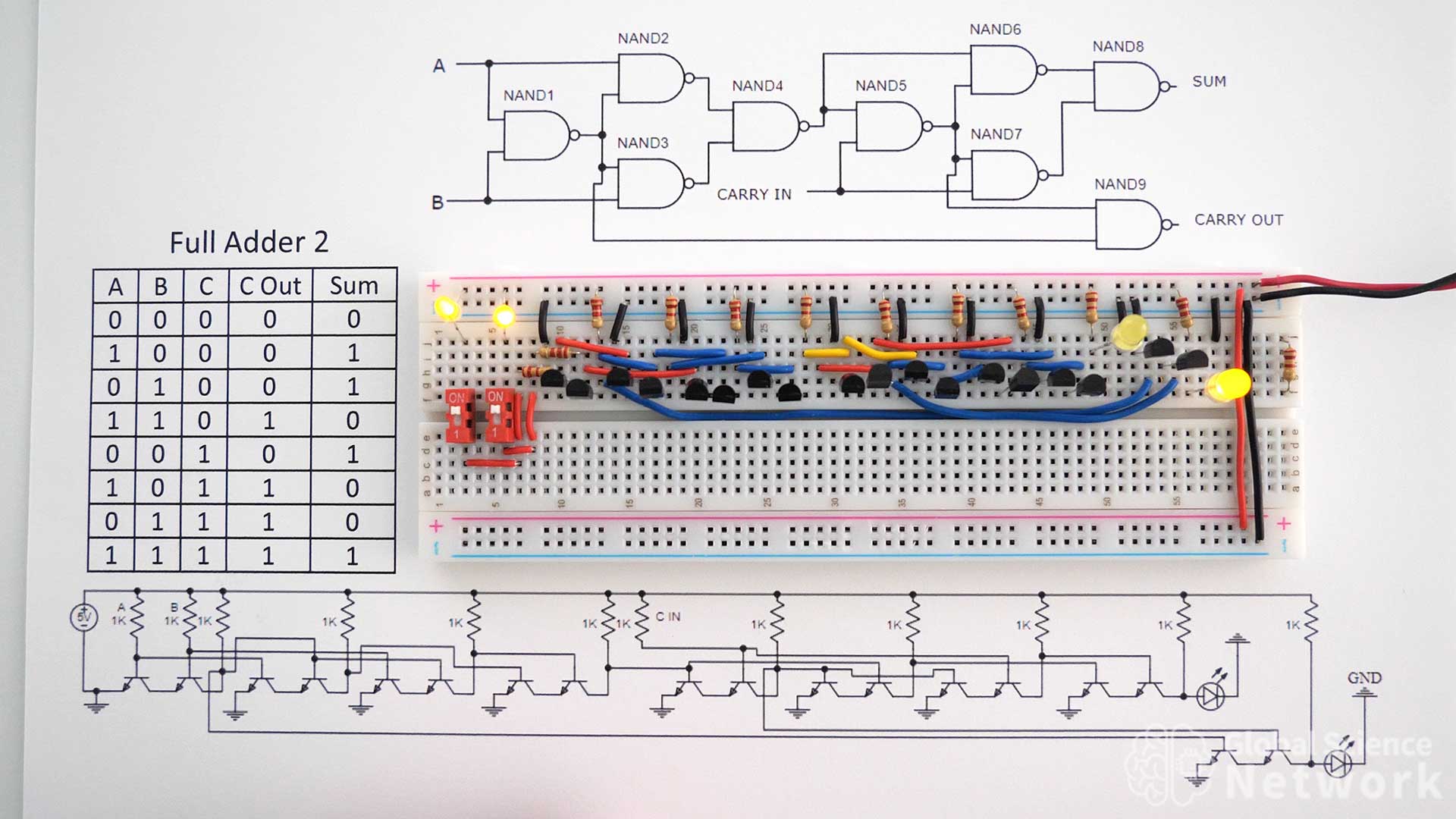 Full Adder Logic Gates Built with Transistors