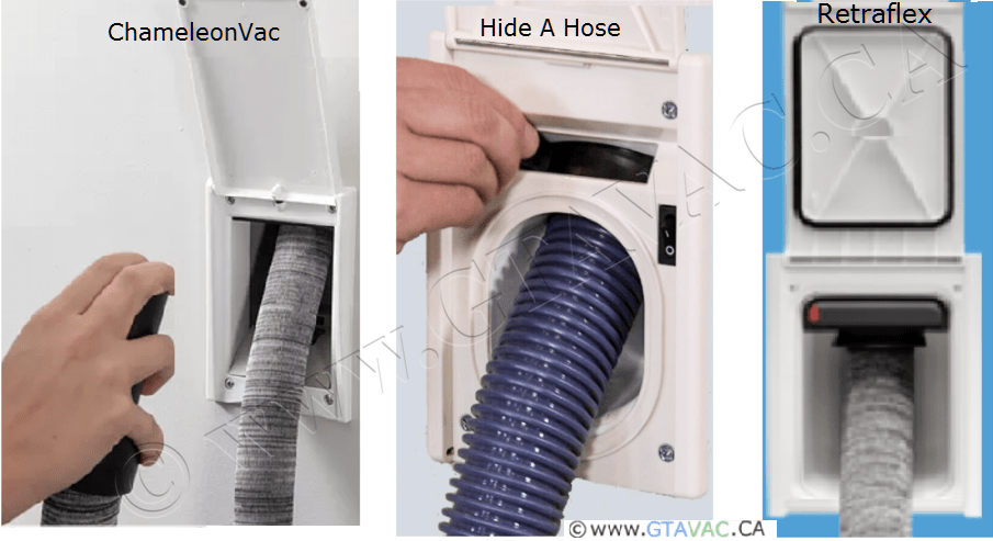 Retractable Central Vacuum Hose Systems Chameleon, Retraflex
