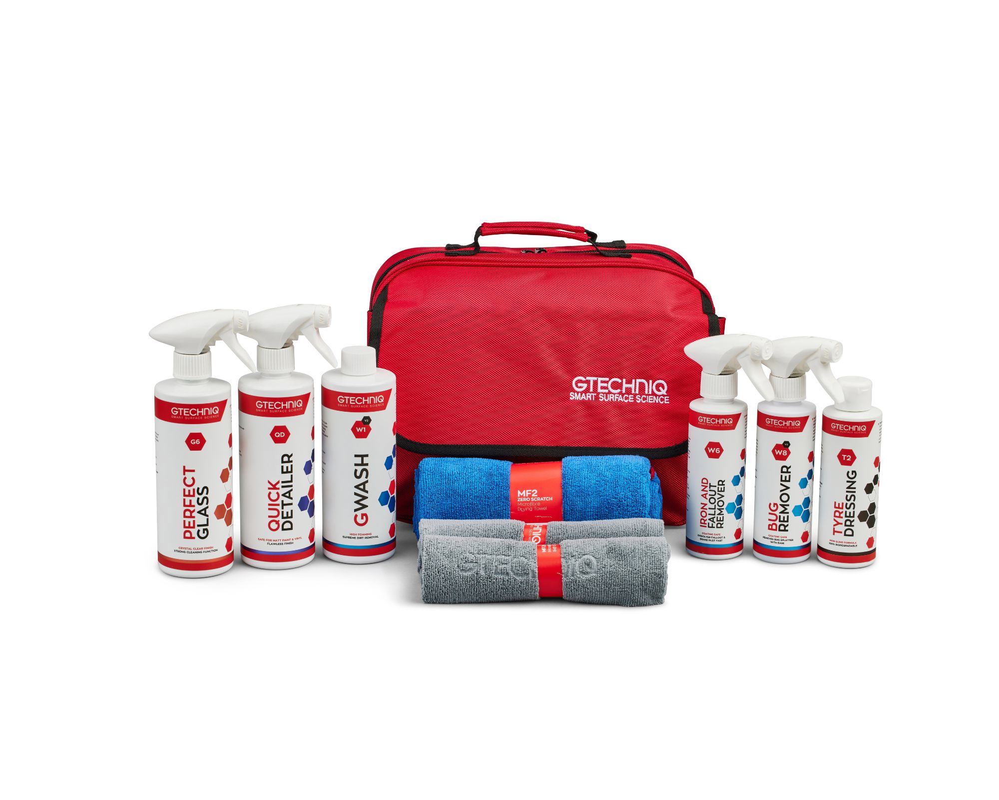 Essential Maintenance Kit Gtechniq
