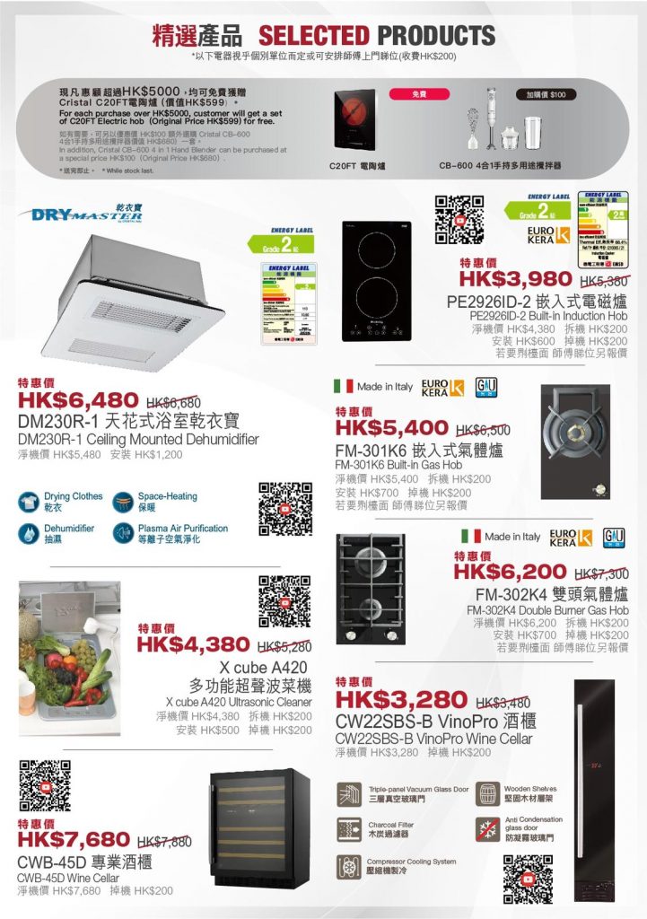 Project Kitchen Appliance Replacement Plan Privileges For All Great