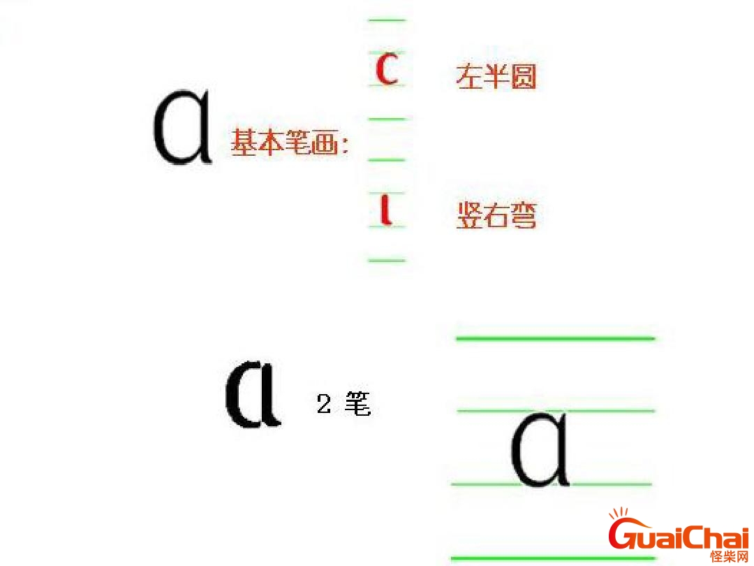 aoe拼音字母表顺序 aoe拼音字母表怎么读