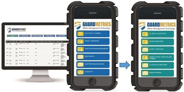 Security Guard Monitoring System with GPS Tracking & Satellite Photos