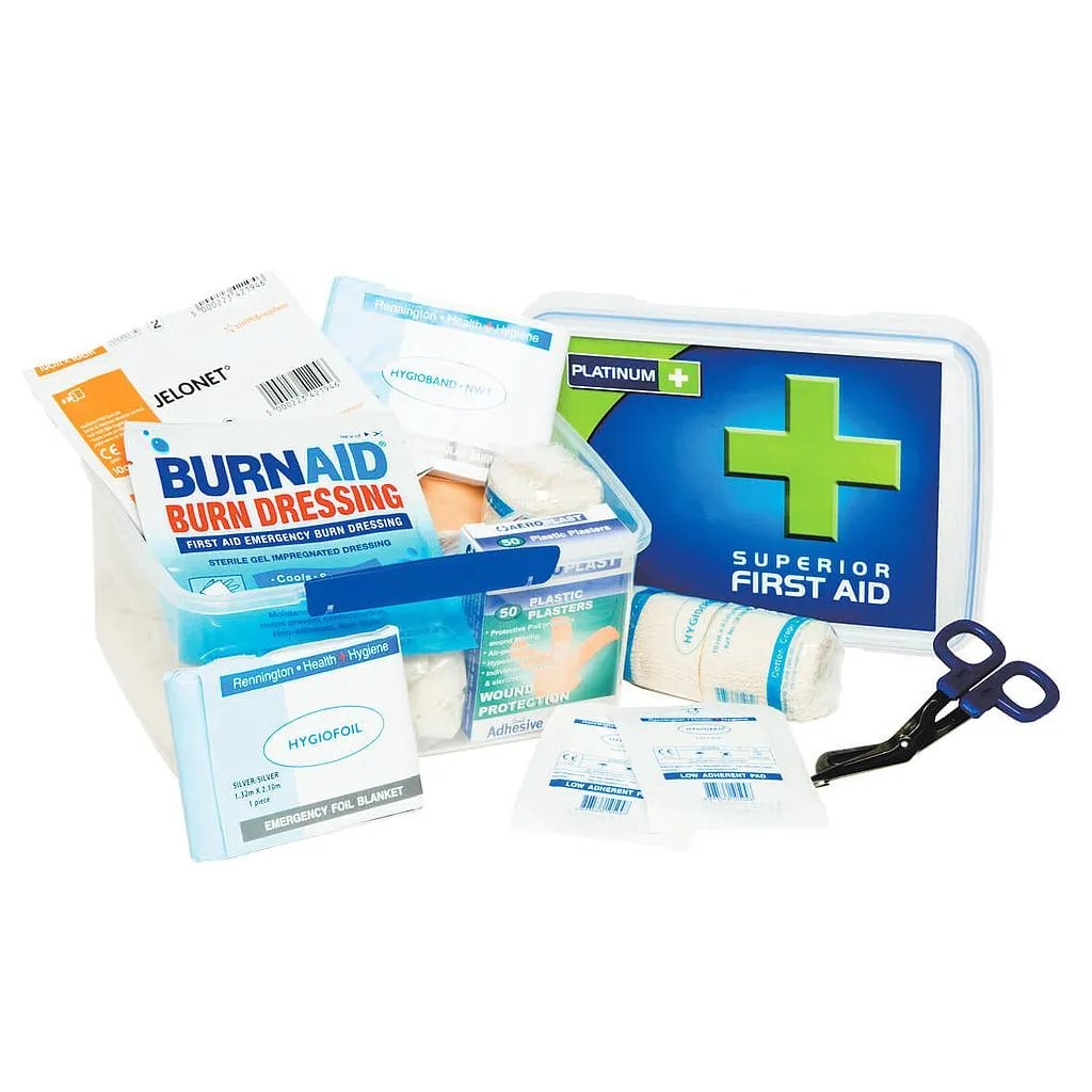 Boat First Aid Kit NZ's Top Marine Safety Companion