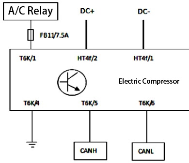Key Technologies for Electric Vehicle AC Compressor Design