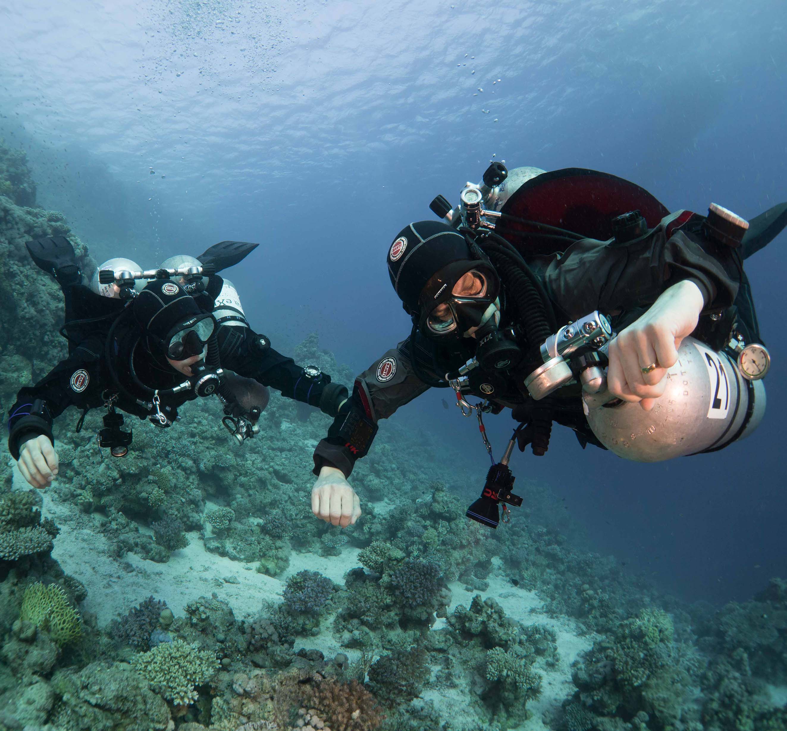 GUE Fundamentals GUE