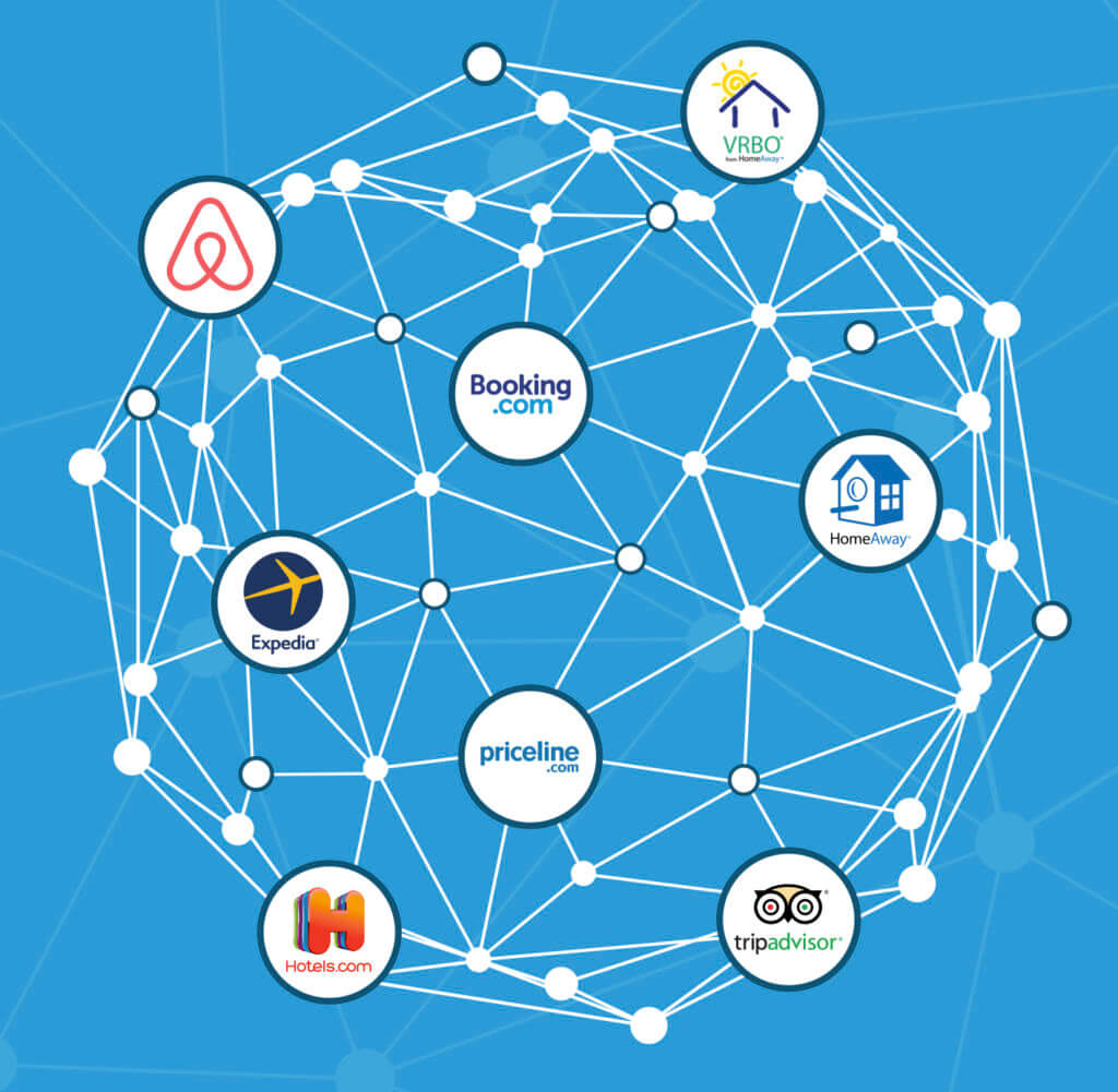 Airbnb Listing Optimization Tricks Guestable