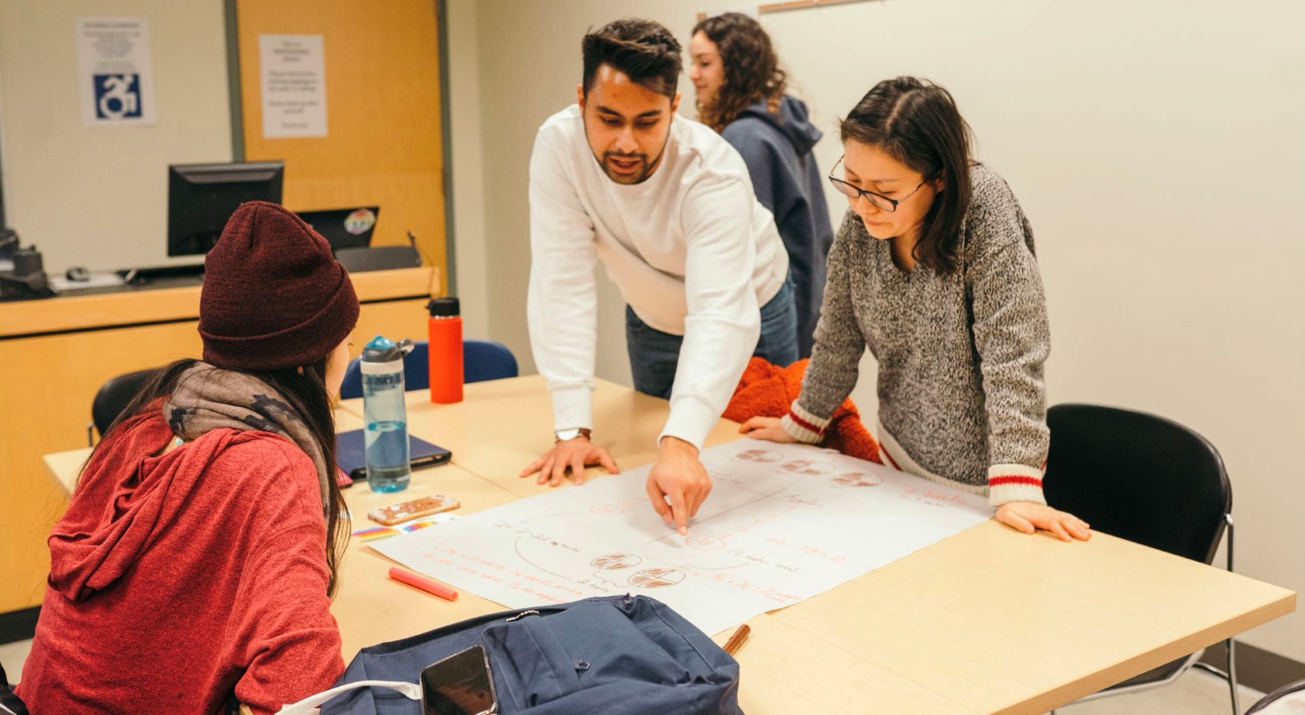 How To Write A Dissertation As A Professional Thesis Writer