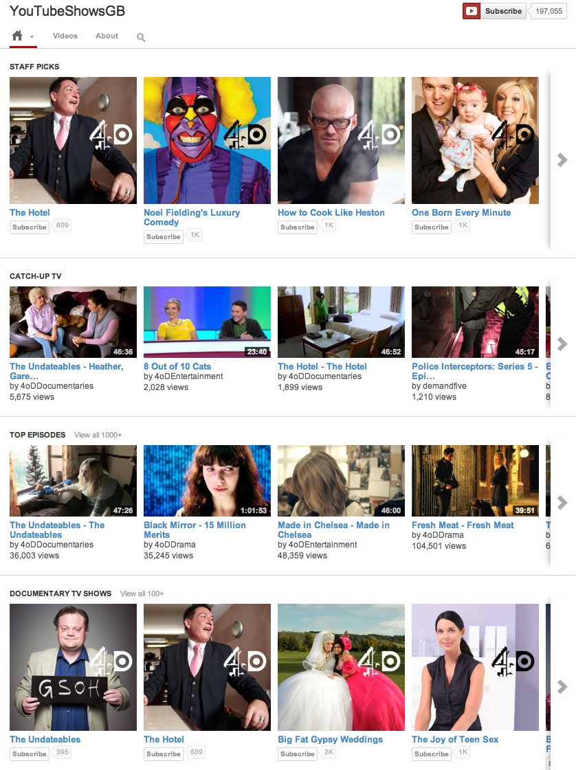 youtubecatchuptv2 gugelproductions