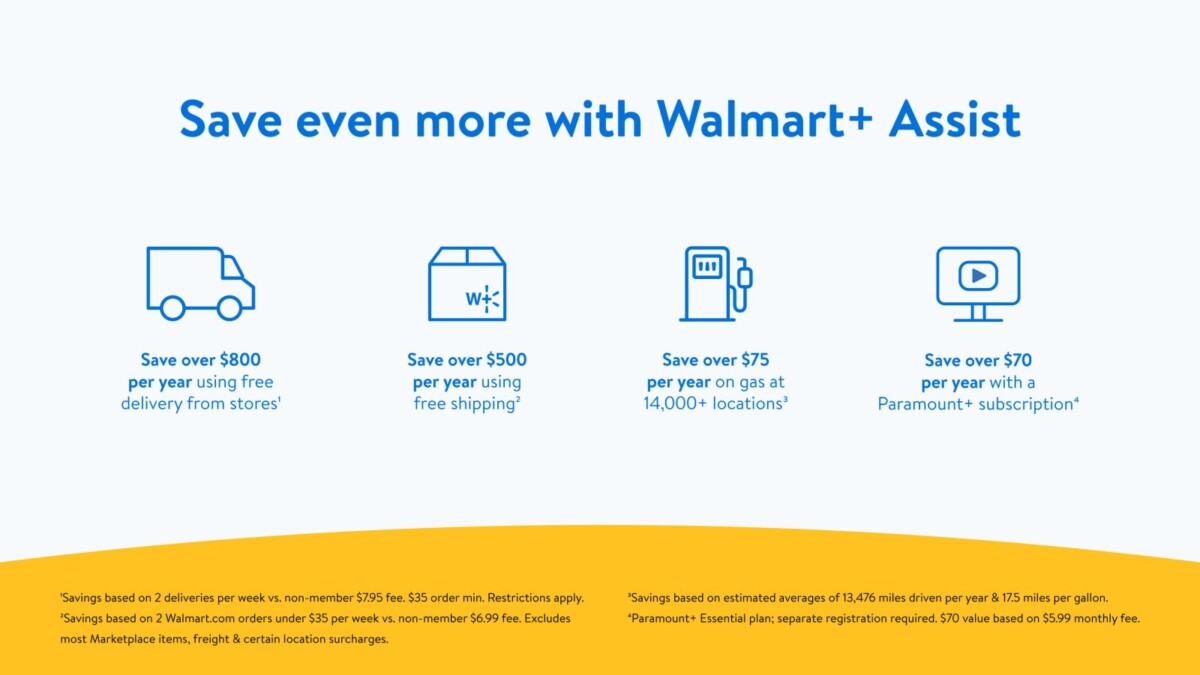 Walmart+ Assist For Individuals Enjoy Benefits At A