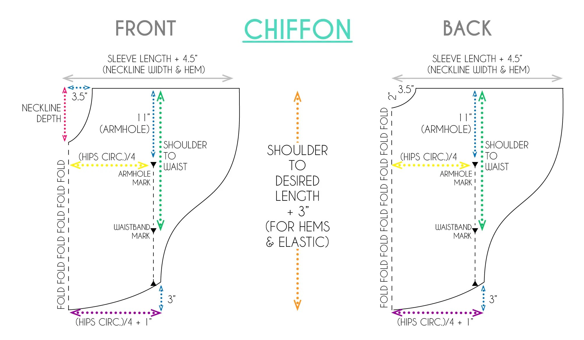 38+ Stylish DIYs to Make Kaftan/Caftan Dresses Guide Patterns