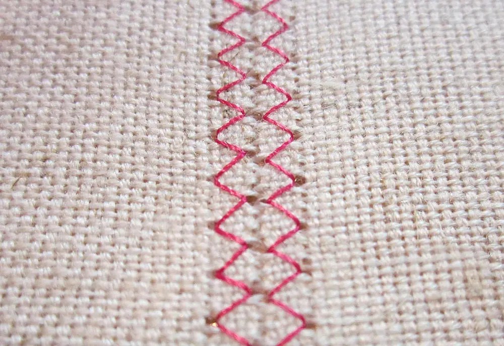 Stitching Guide Patterns