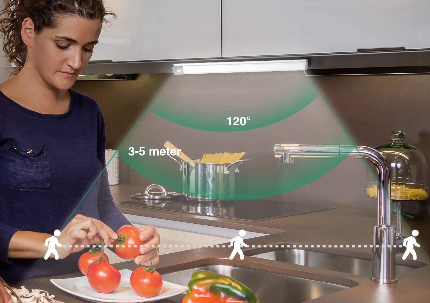 LED Lighting,Sensor Light 120 LED,Rechargeable Dimmable Sensor