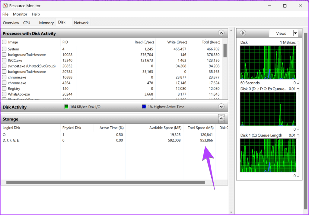 6 Ways to Check Total Storage of Windows Laptop or PC Guiding Tech