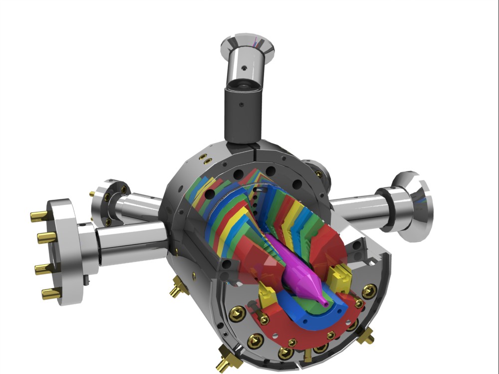Configurations Archive Guill Tool & Engineering Co. Inc.
