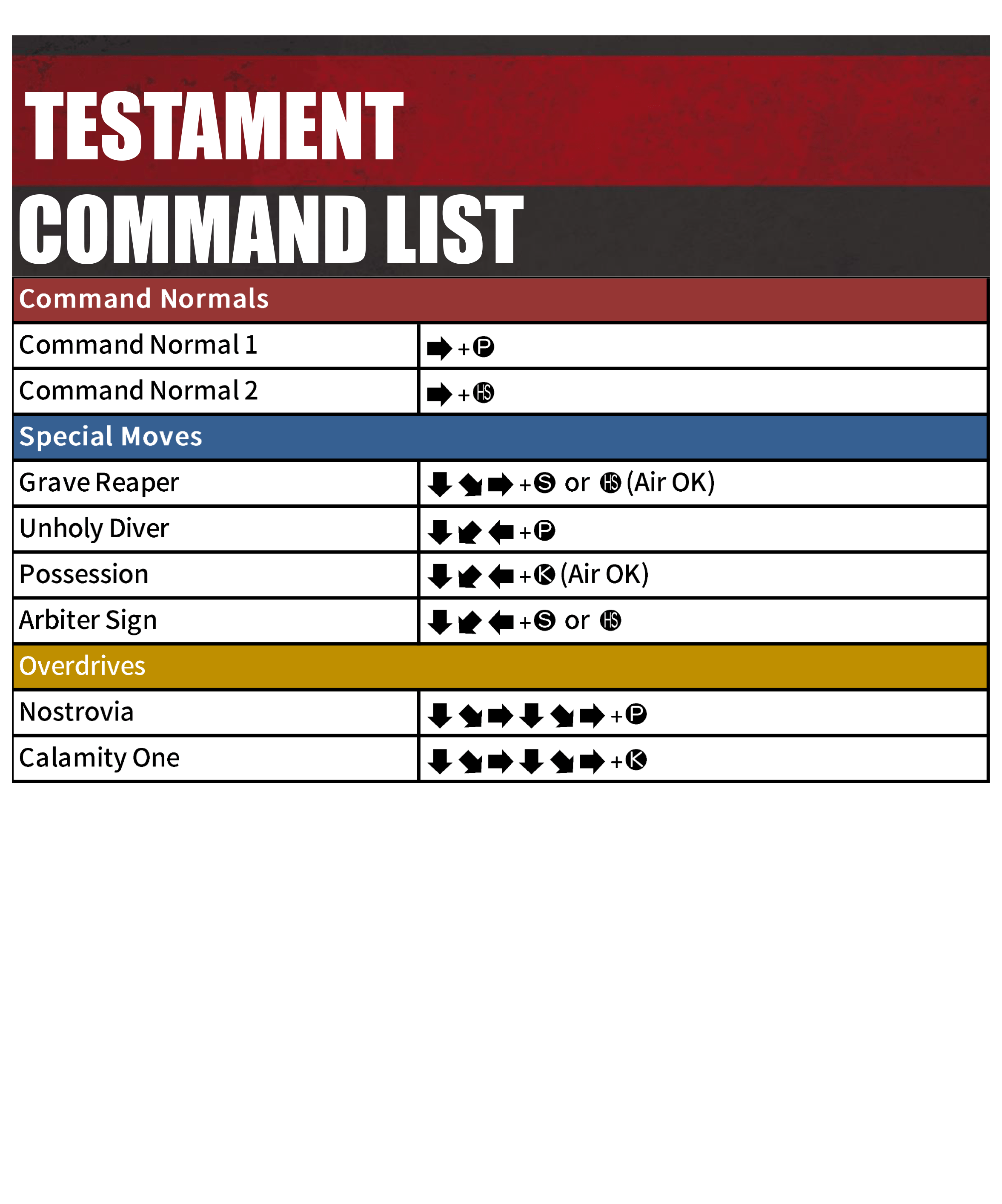 TESTAMENT CHARACTER GUILTY GEAR STRIVE ARC SYSTEM WORKS