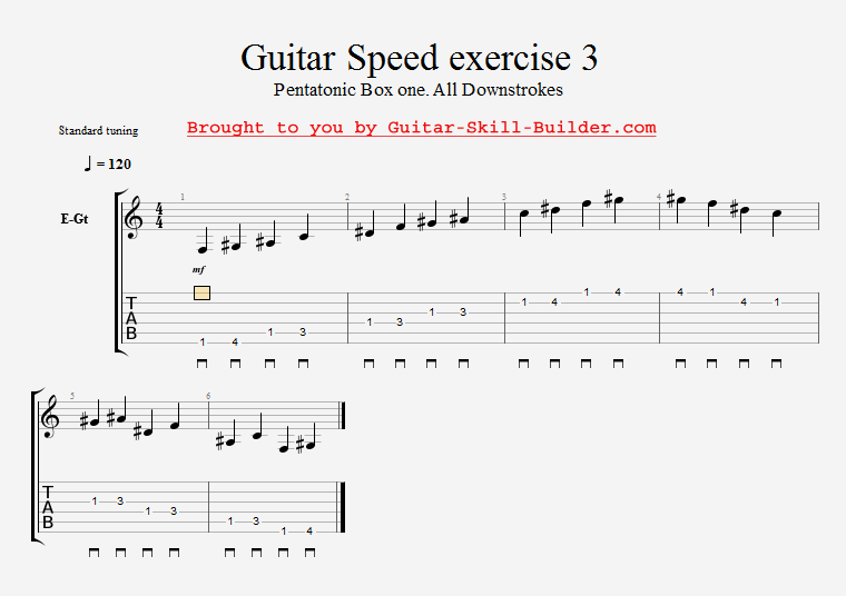 Guitar Exercises To Improve Speed And Accuracy Exercise Poster