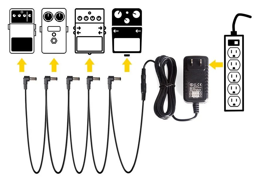 Running an Electric Guitar & Pedalboard through Garageband Guitar Chalk