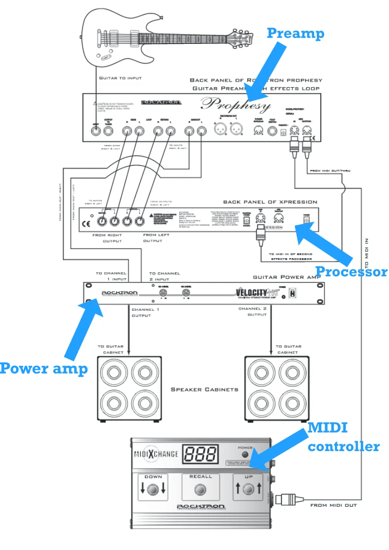 Tc Helicon Wiring Diagram Complete Wiring Schemas