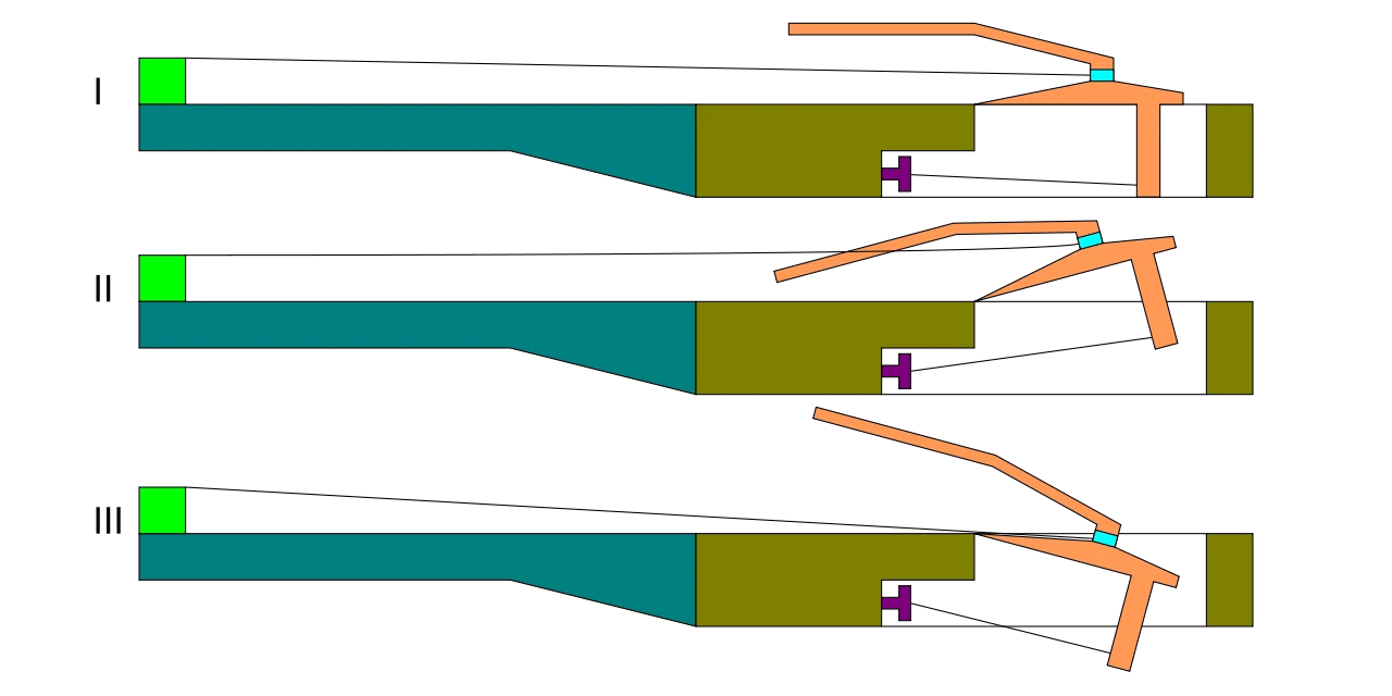 Top Floyd Rose Bridges (Our 5 Favorite Options) - Guitar Chalk