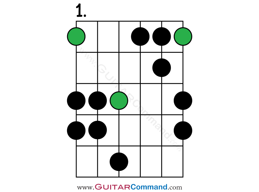 Hirajoshi Scale TAB, Notation & Diagrams. Learn This Scale On Guitar.
