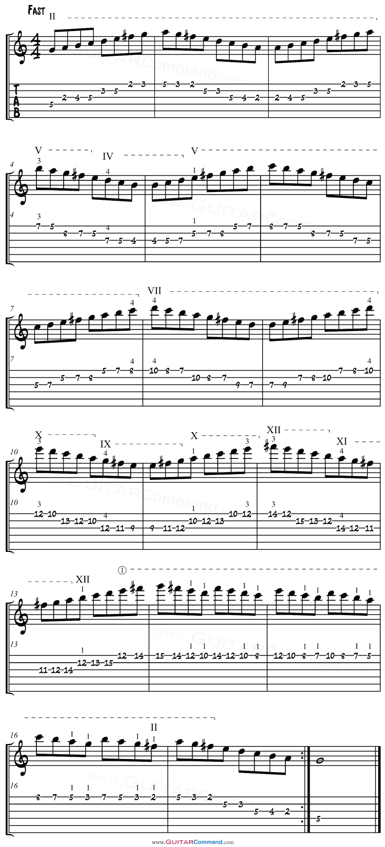 Guitar Scale Exercises With Position Changes Longer Lines