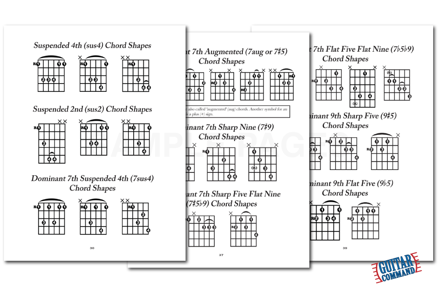 Guitar Chords Pdf File