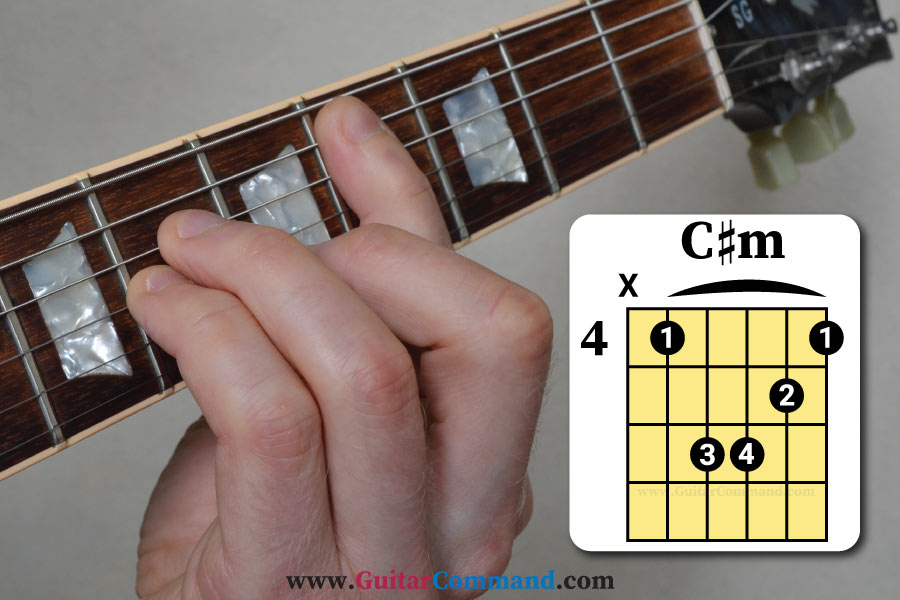 C Minor Guitar Chord Diagrams Play C Sharp Minor Guitar Chord Today