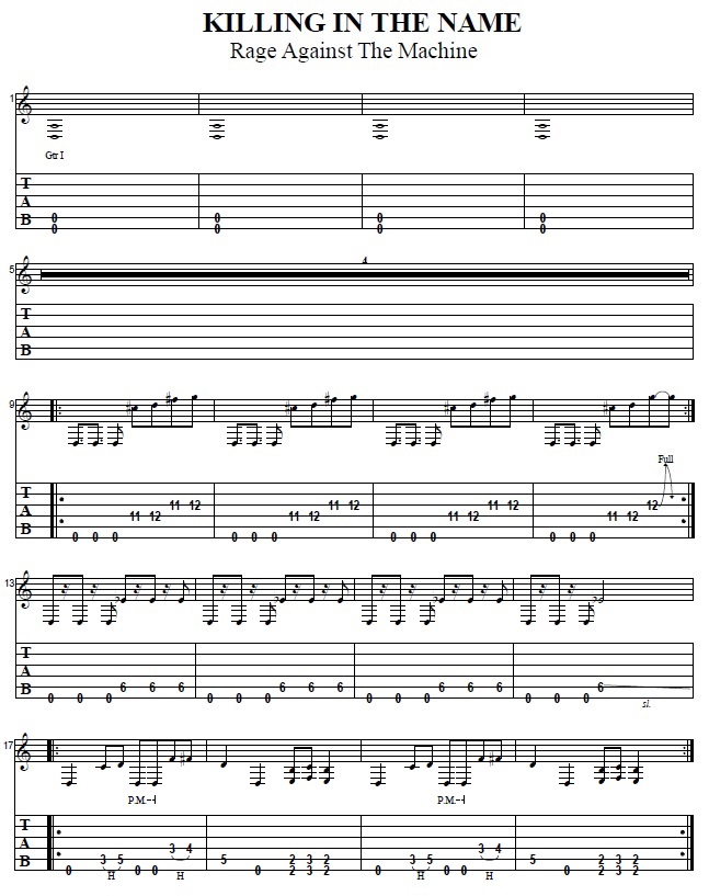 How To Play the Riff From "Killing in The Name" By Rage Against The Machine Rhythm Guitar Lesson
