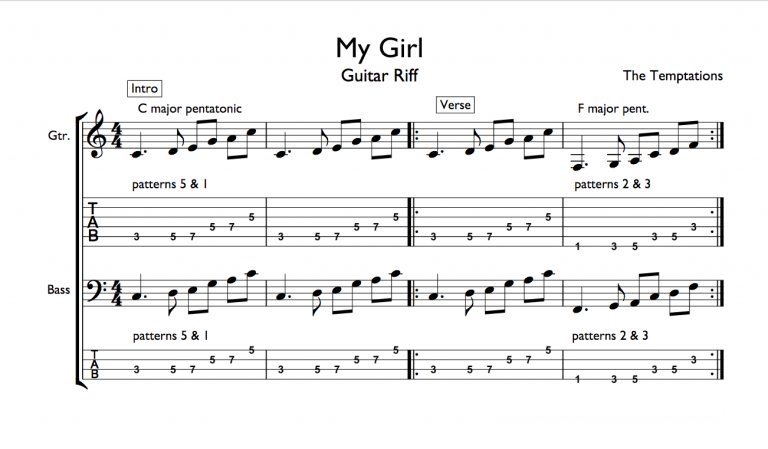 "My Girl" Pentatonic Guitar Riff Tab Guitar Music Theory by Desi Serna