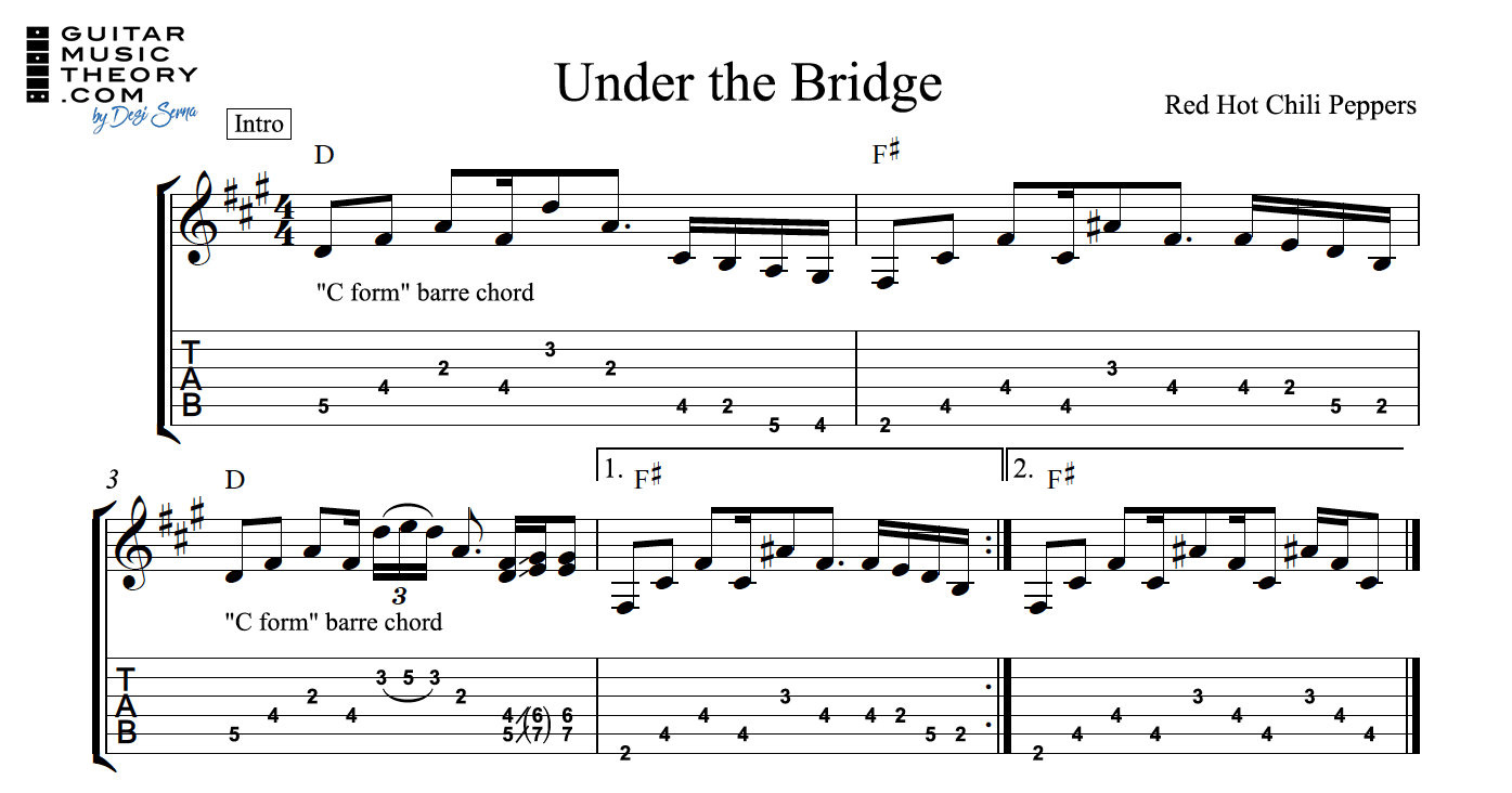 Under the Bridge Chords and Tab Guitar Music Theory by Desi Serna