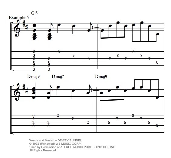 Ventura Highway America Guitar Noise