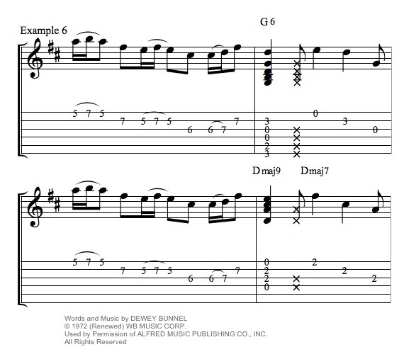 Ventura Highway America Guitar Noise