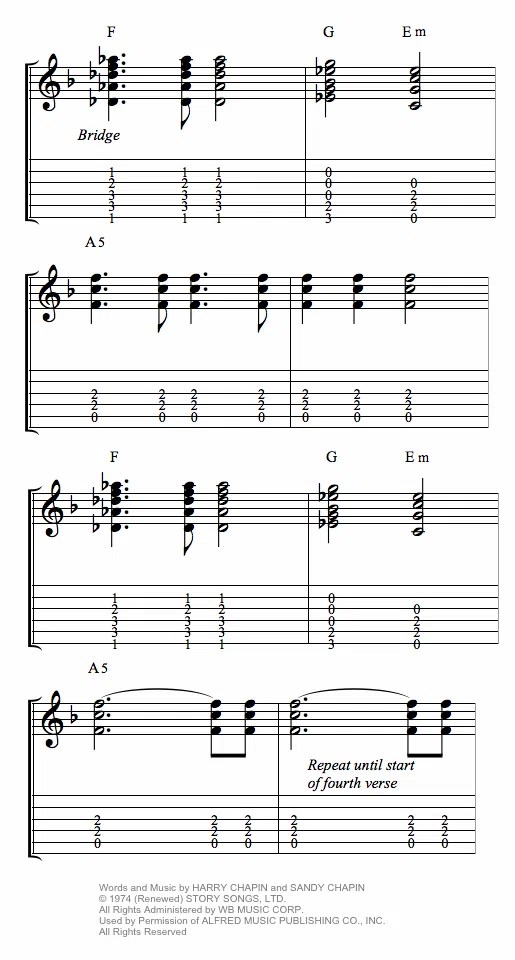 Cat’s In The Cradle Harry Chapin Guitar Noise