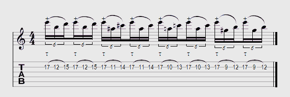 Le tapping à la guitare Eruption (Van Halen) avec tab Guitarspeed99