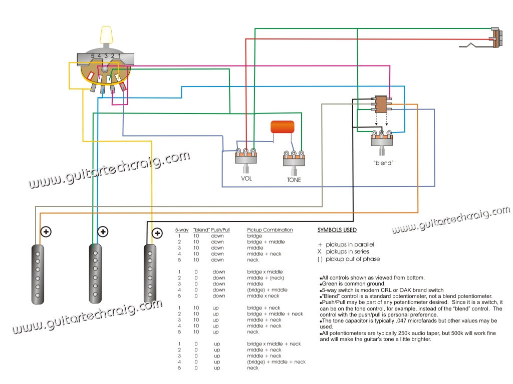 Craig S Giutar Tech Resource Wiring Diagrams