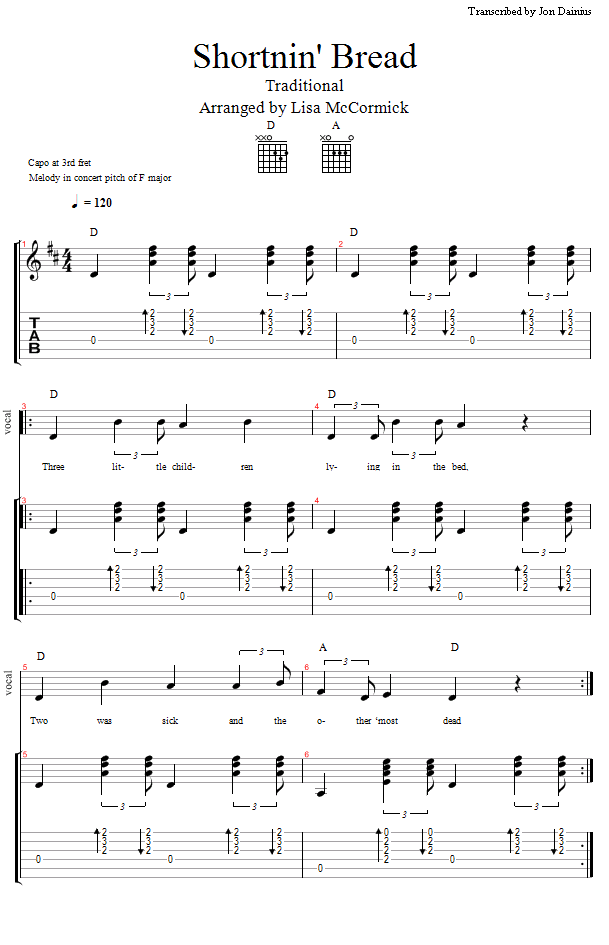 Guitar Lessons Shortnin' Bread, Prep and Practice
