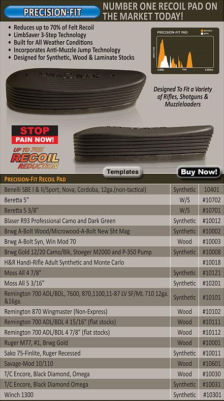 Limbsaver Classic Precision-Fit Recoil Pad for Benelli SBE/Nova/Cordoba