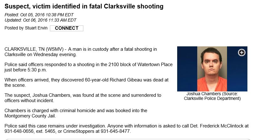 Incident Gun Violence Archive