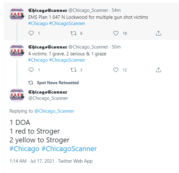 Incident Gun Violence Archive(01)