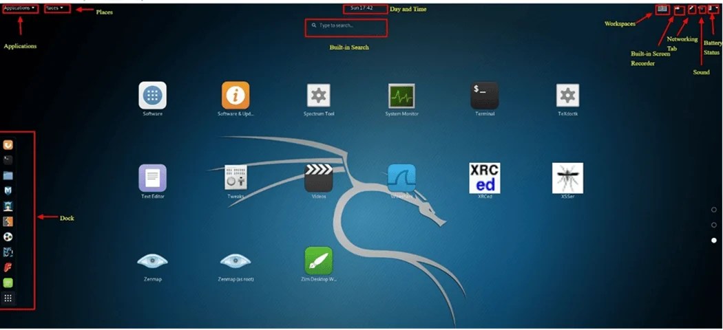 Kali Linux Tutorial for Beginners What is, How to Install