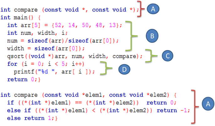 Functions Pointers in C Programming with Examples
