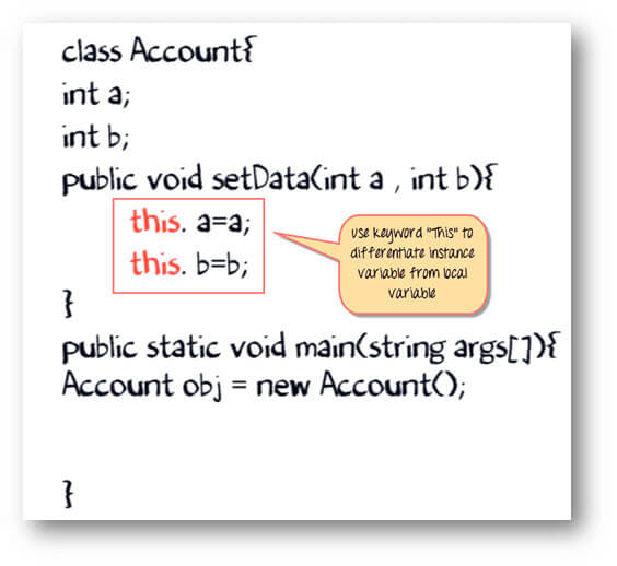 In Java objects, do you always have to use 'this' keyword