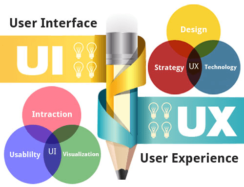 How long does it take to become a UI designer? UX Design Institute
