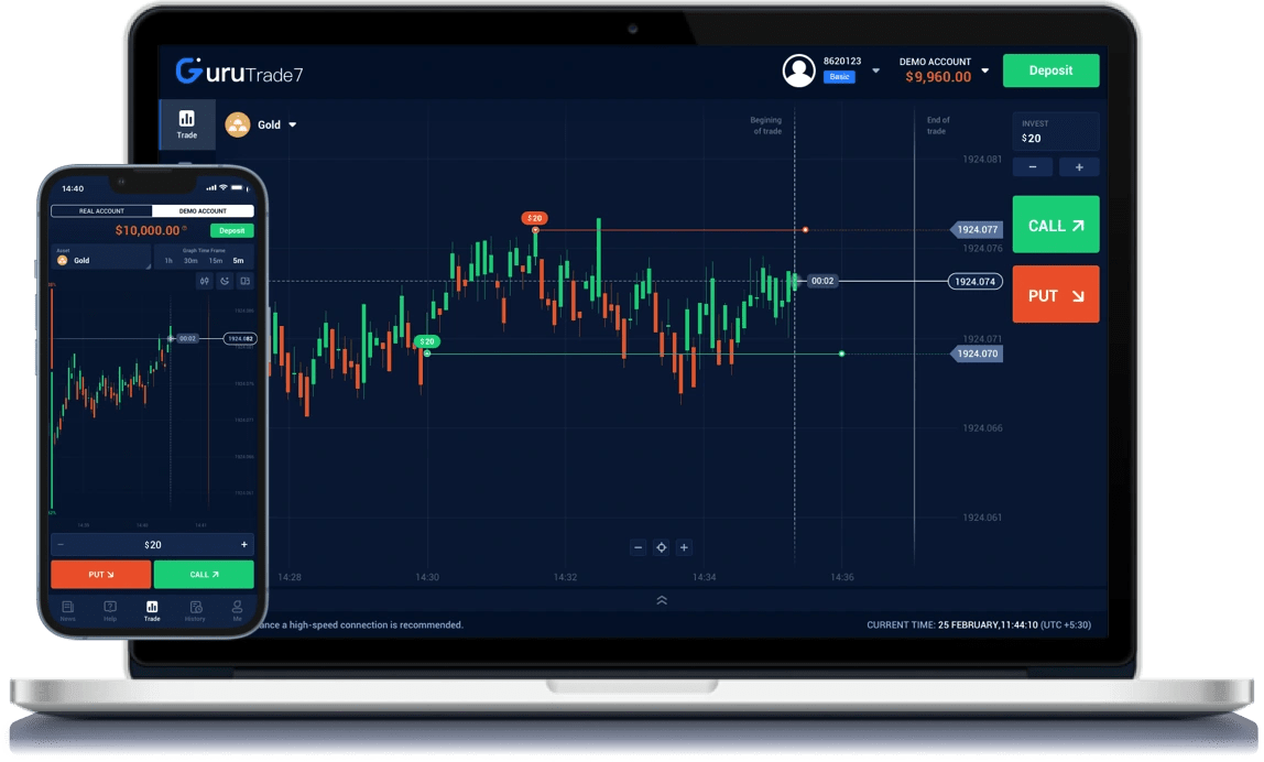 Guru Trade7 A reliable trading platform